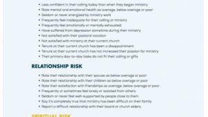 7 NEW Barna Trends for Stronger Churches and Pastors