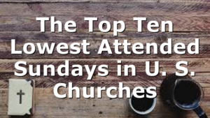 The Top Ten Lowest Attended Sundays in U. S. Churches